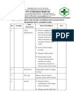 Fungsi dan proses layanan klinis Puskesmas Semplak