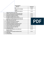 Daftar SK, SOP Pokja 2, JATI