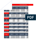 (23.08) Avance de Ventas, Hoja de Ruta & Estimado de Ventas