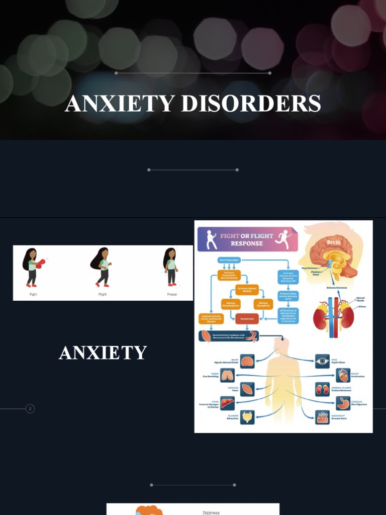 Image Result For Anxiety Disorders World Health Organization Who