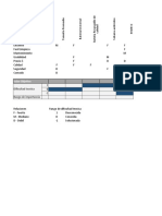 Grafica QFD (Quality Function Development) - PRODUCTO 1