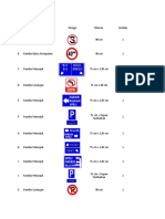 Rambu Lalu Lintas Jenis dan Ukuran Rambu