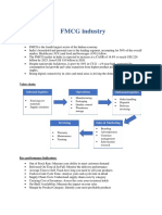 FMCG Industry