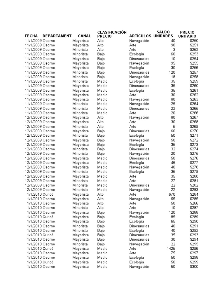 Tabla Excel para Practicar PDF