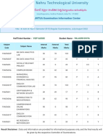 JNTU Results Analysis