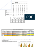 Parcial1 Estdemog