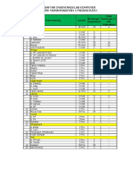 Daftar Inventaris Lab. Komputer