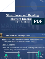 BMD SFD 1