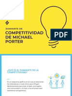 Diamante Competitividad Porter