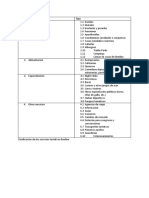 Clasificacion de Los Servicios Turisticos Boullon