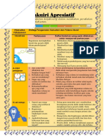 Penerapan Inkuiri Apresiatif