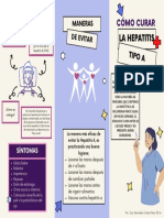 Hepatitis A