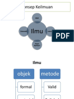 Pendidikan Sebagai Ilmu