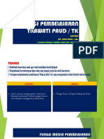 Strategi Pembelajaran Tilawati Paud New