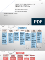 ADA1 - Conceptos Básicos de Mercadotecnia - Israel Jesús Trava García