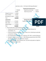 Worksheet in General Fund