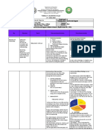 Weekly Learning Plan