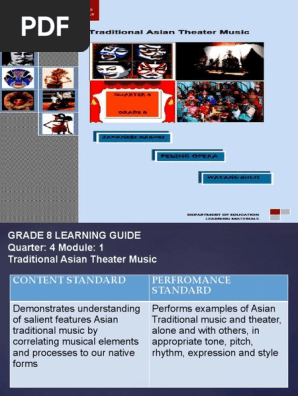 GRADE 8 MUSIC 4th QUARTER powerpoint