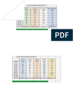 Guia de Lotajes para Indices Sinteticos