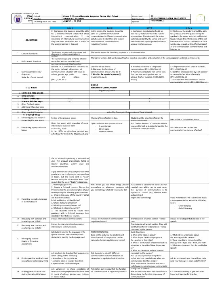 Oral Communication in Context Sample DLL PDF Communication Learning