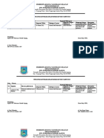 2.8.2 Pemantauan Pelaksanaan Kegiatan UKM