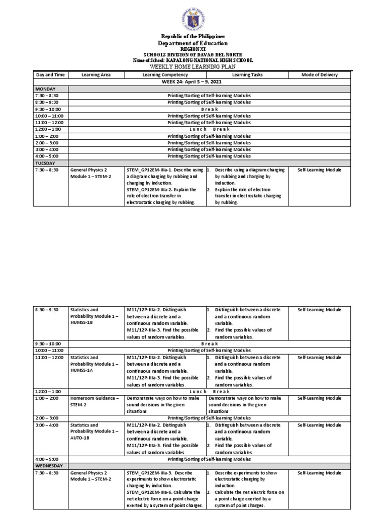 weekly-home-learning-plan-for-kapalong-national-high-school-outlining