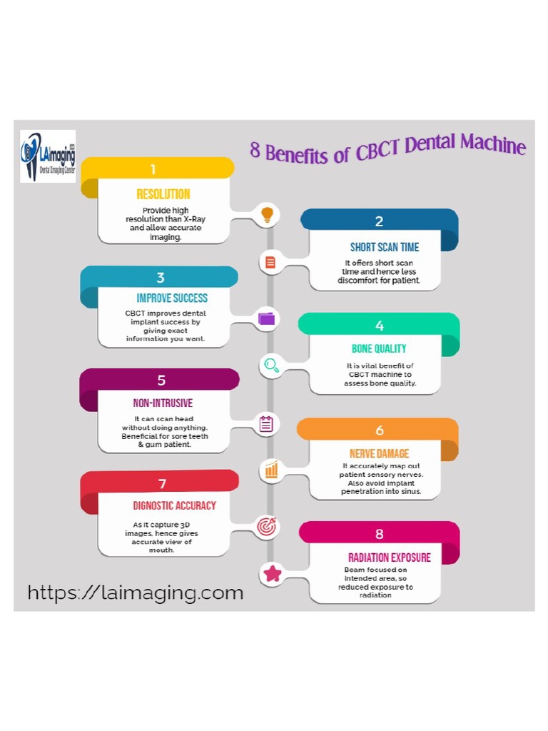 8 Benefits of CBCT Dental Machine PDF
