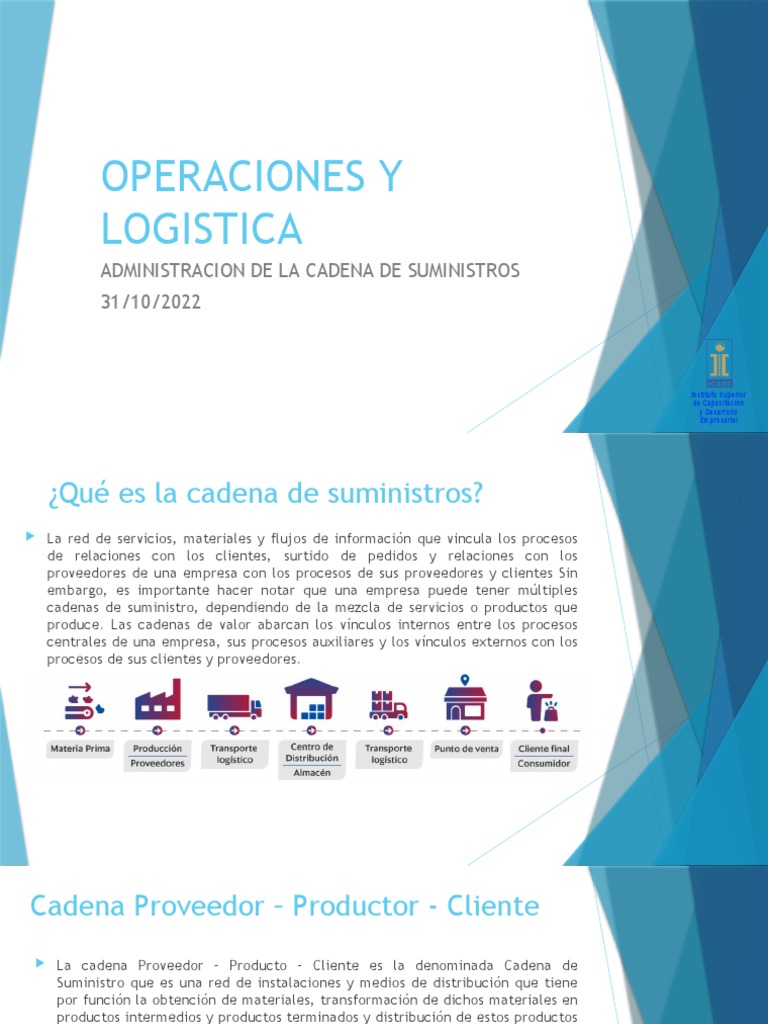 Administración de la Cadena de Suministros | PDF | Gestión de la cadena ...