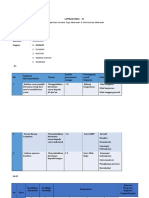 LKP Ijt - Maimun - Psdadm