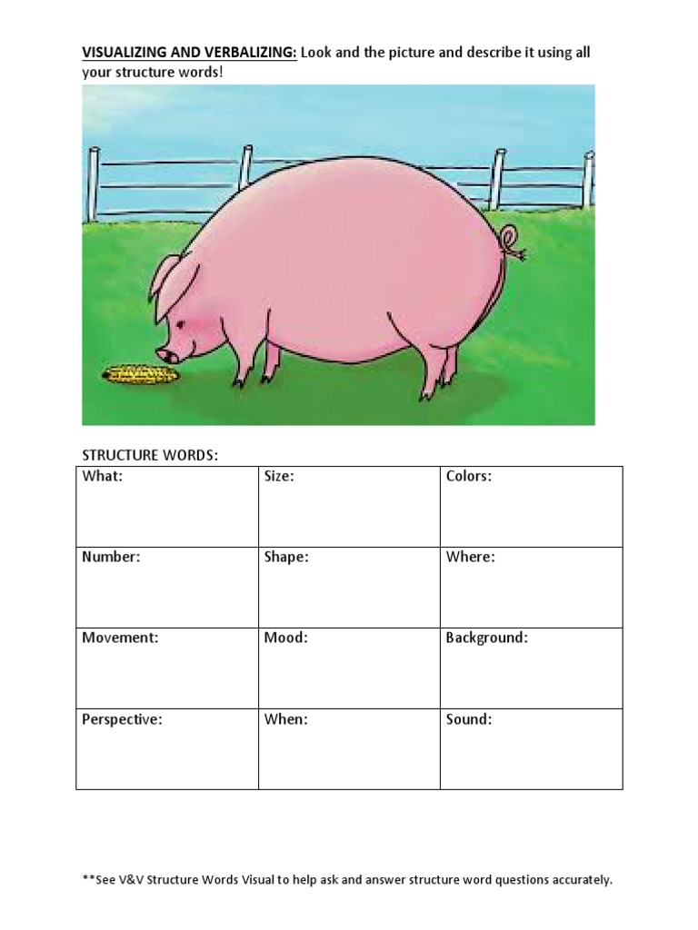 Your structure words visualizing and verbalizing look and the