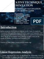 Forecasting Covid-19 Vaccination Effect On Active Cases