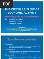 Download The Circular Flow of Economic Activity by ralingam SN60718655 doc pdf