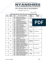 PP-2022 Guide Allotment