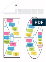 Business Model Canvas - v2