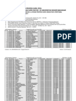 Data Peserta PLPG Angkatan 1 (05 SD 14 Juni 2011)