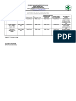 Monitoring Pelaksanaan Kegiatan Ukm