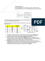 Production Plan Production Possibilities Frontier