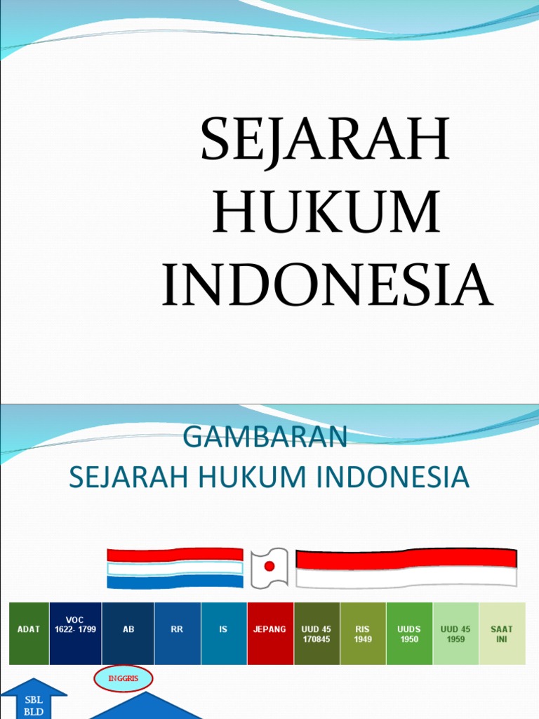 Phi 9 - Sejarah Hukum Indonesia | PDF
