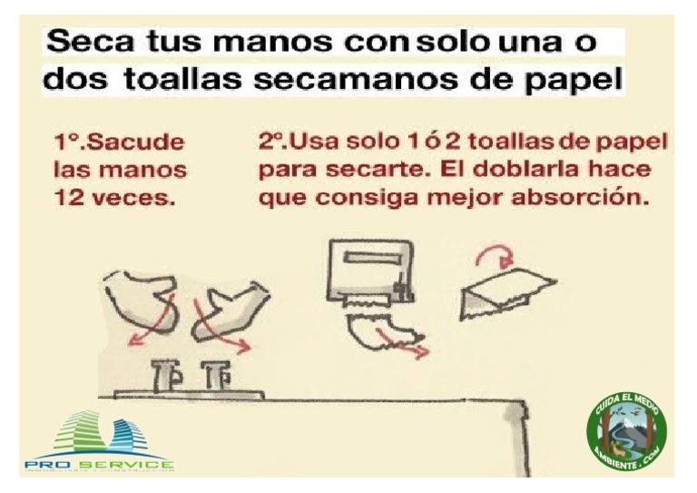 Señal Uso de Papel Toalla | PDF
