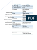 ISO 9001 - Taller Principios