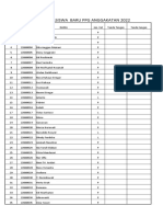 Daftar NPM PPG Kat 1 2022