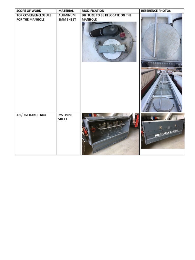 Modification Work For Abloy Locks | PDF
