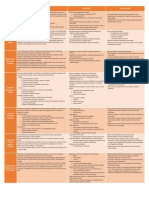 Cuadro Comparativo Word