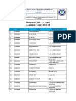 Dr. N.G.P. Rotaract Club Members List 2022-23