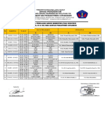 Jadwal Ujian SMA QUR'AN PDF