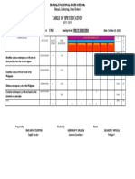 Tos Cpar 2022-2023