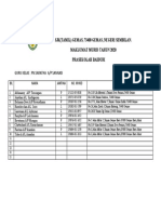 SJK (Tamil) Gemas, 73400 Gemas, Negeri Sembilan. Maklumat Murid Tahun 2020 Prasekolah Baiduri