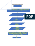 INVESTIGACION BIVARIADA ANALITICA RELACIONAL