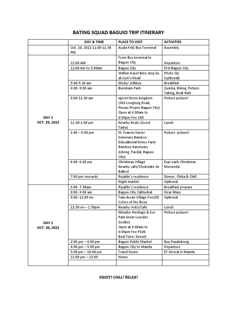 Bating Squad Baguio Trip Itinerary | PDF