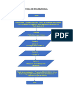 Investigacion Bivariada Analitica